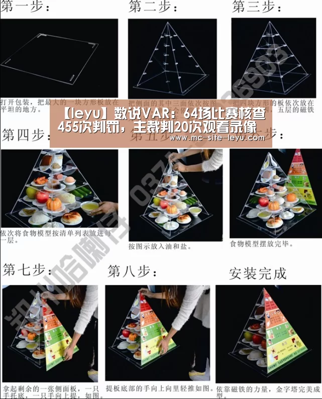 【leyu】数说VAR：64场比赛核查455次判罚，主裁判20次观看录像回放(图2)