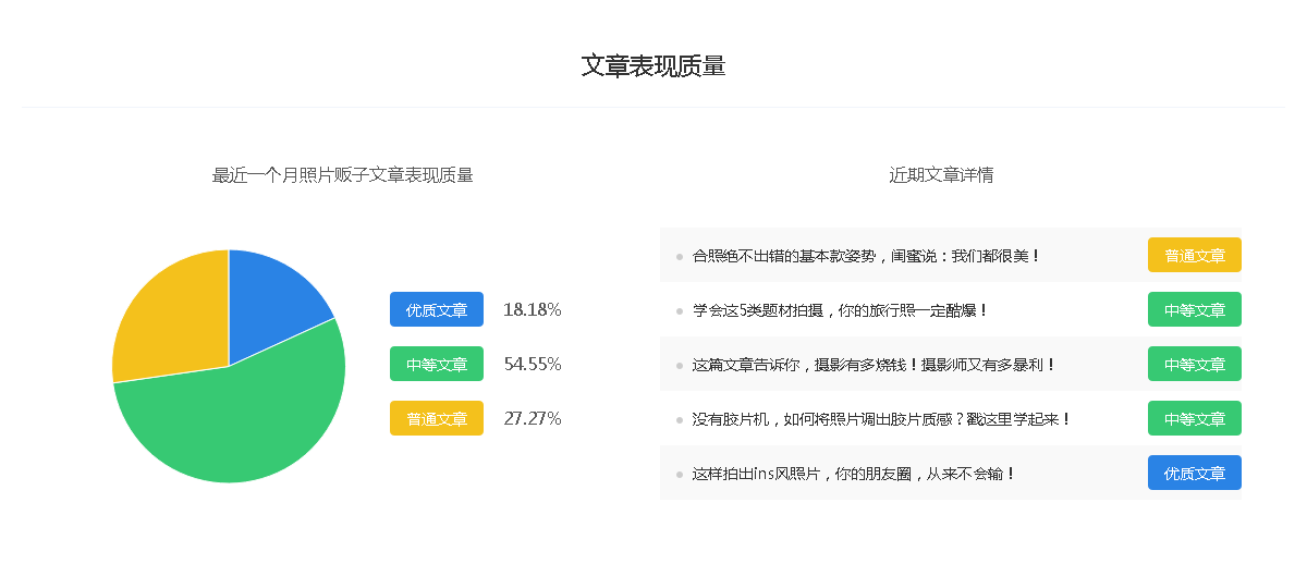 美职业: 纽约城战胜奥兰多城 比分0:2：乐鱼(图3)